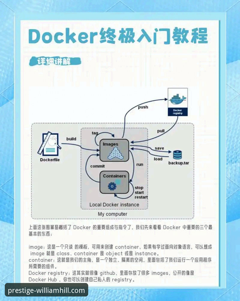 威廉希尔官方入口 威廉希尔官网用户操作教程:从注册到移动端体验全面解析