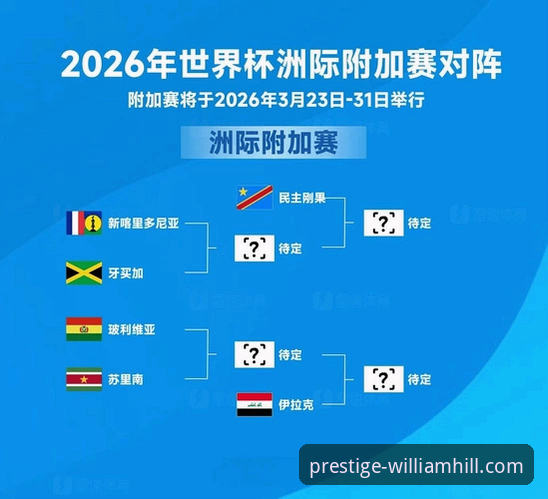 意大利世界杯出局详解：从预选赛困局看体育投注的数据洞察
